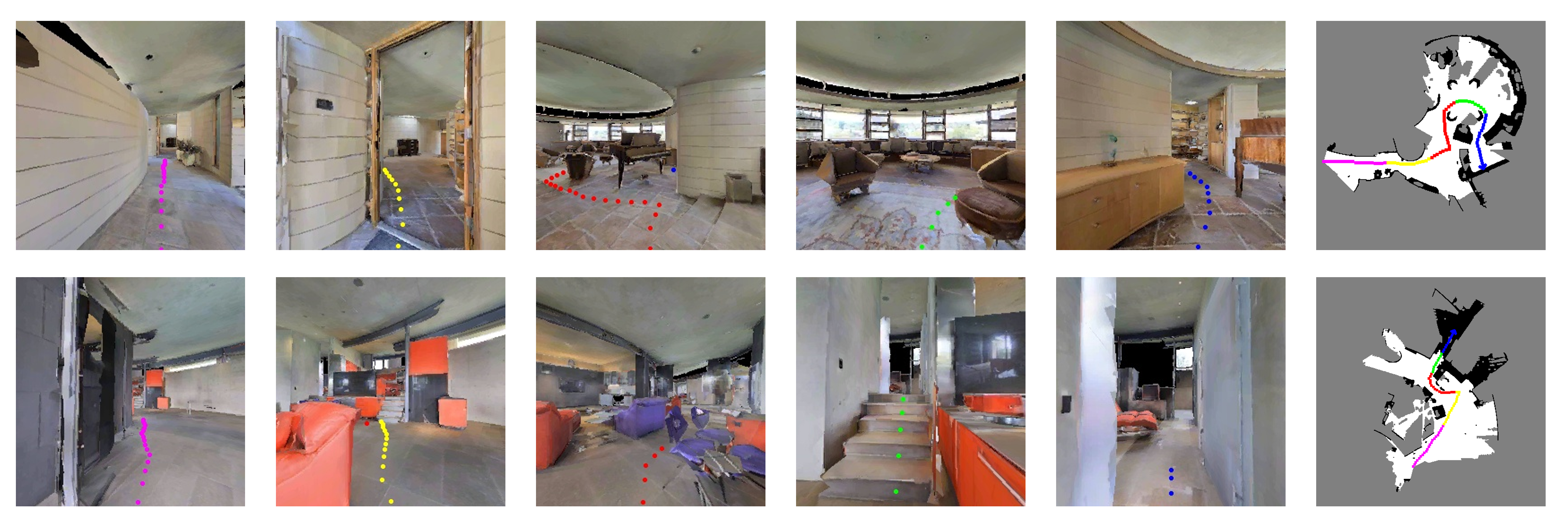 ViKeyMem visualization